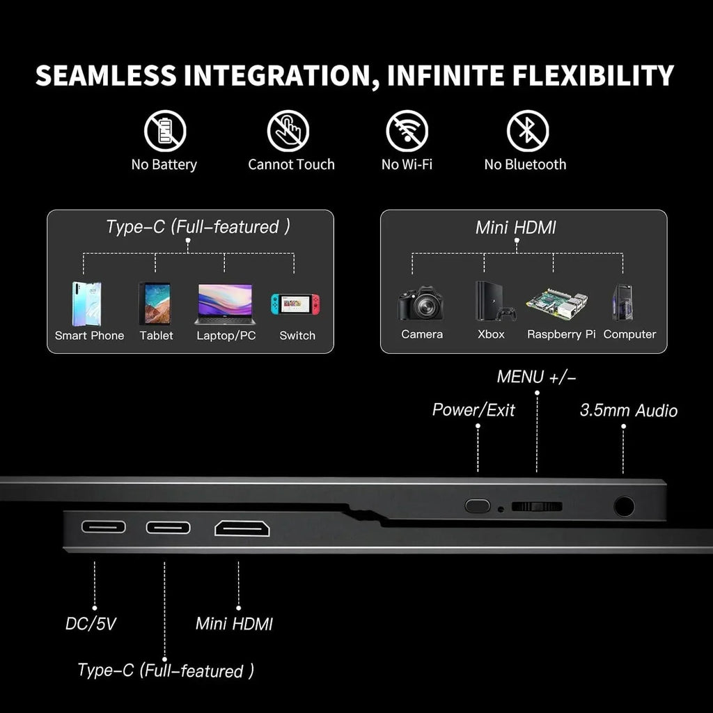 ReHisk RE-15.6FC - 15.6'' FHD 1080P Portable Monitor With Full Cover